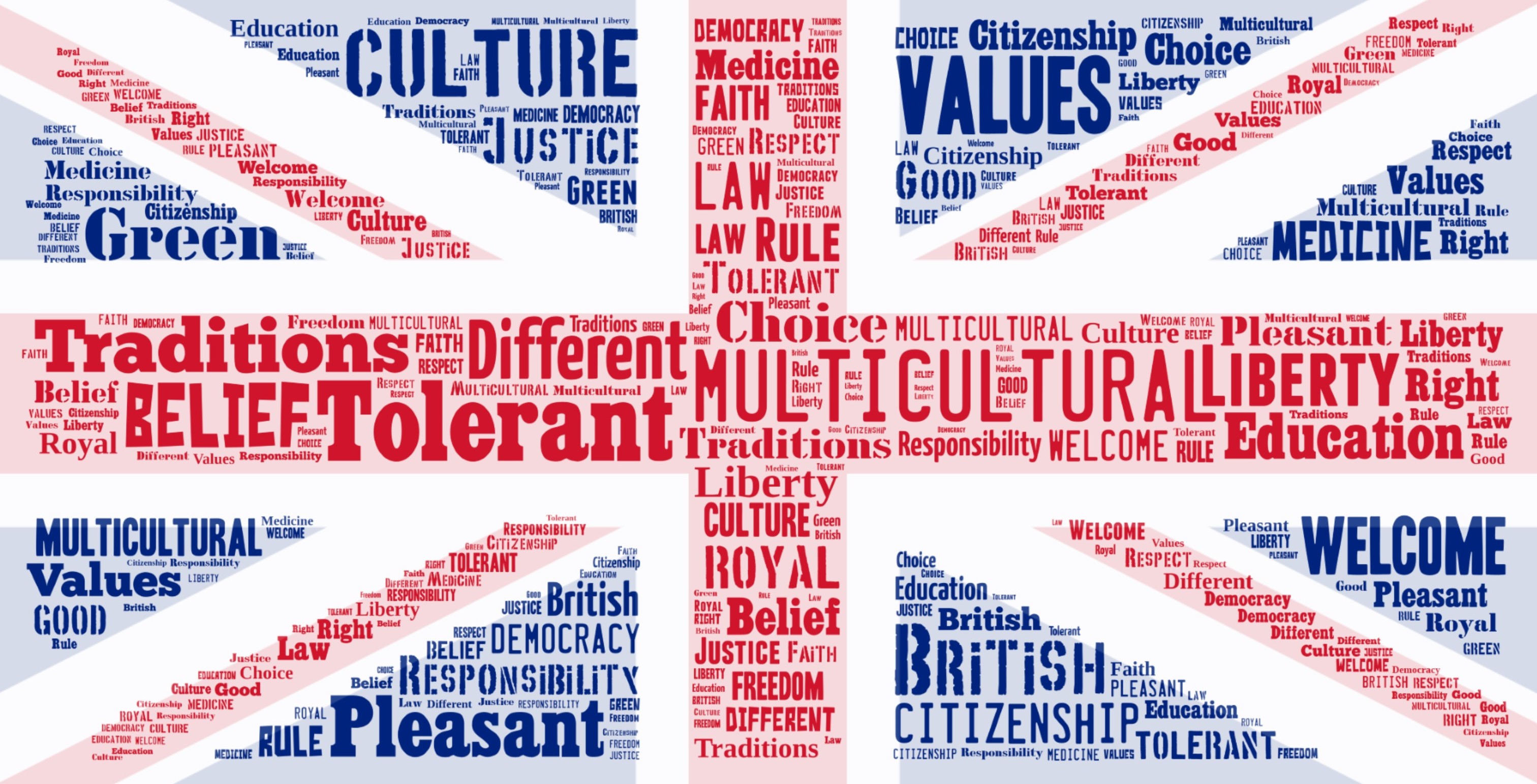 See the source image